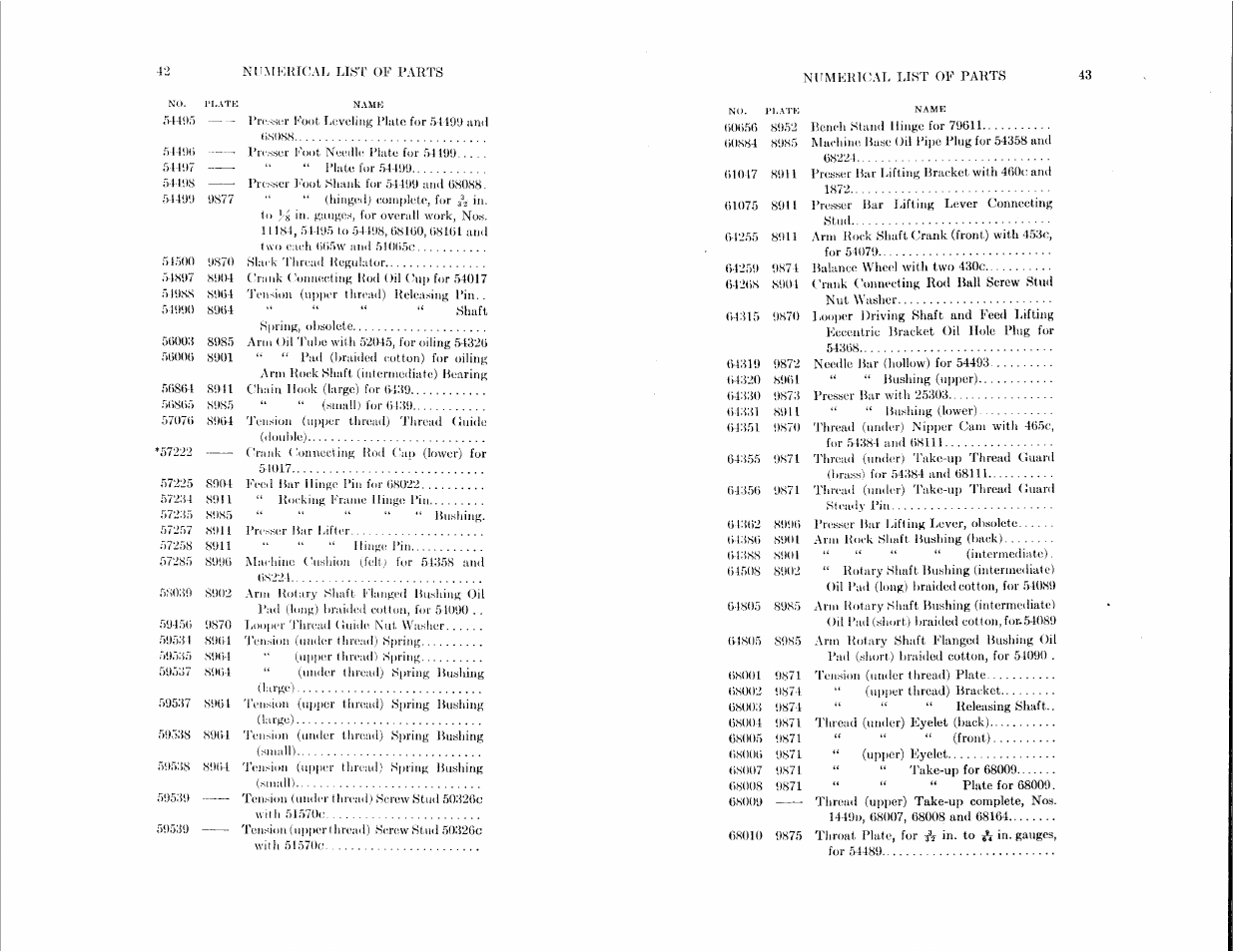 SINGER 147-30 User Manual | Page 21 / 36