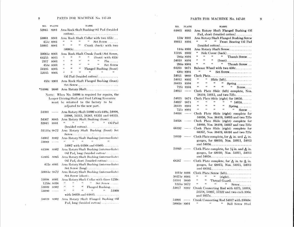SINGER 147-30 User Manual | Page 4 / 36