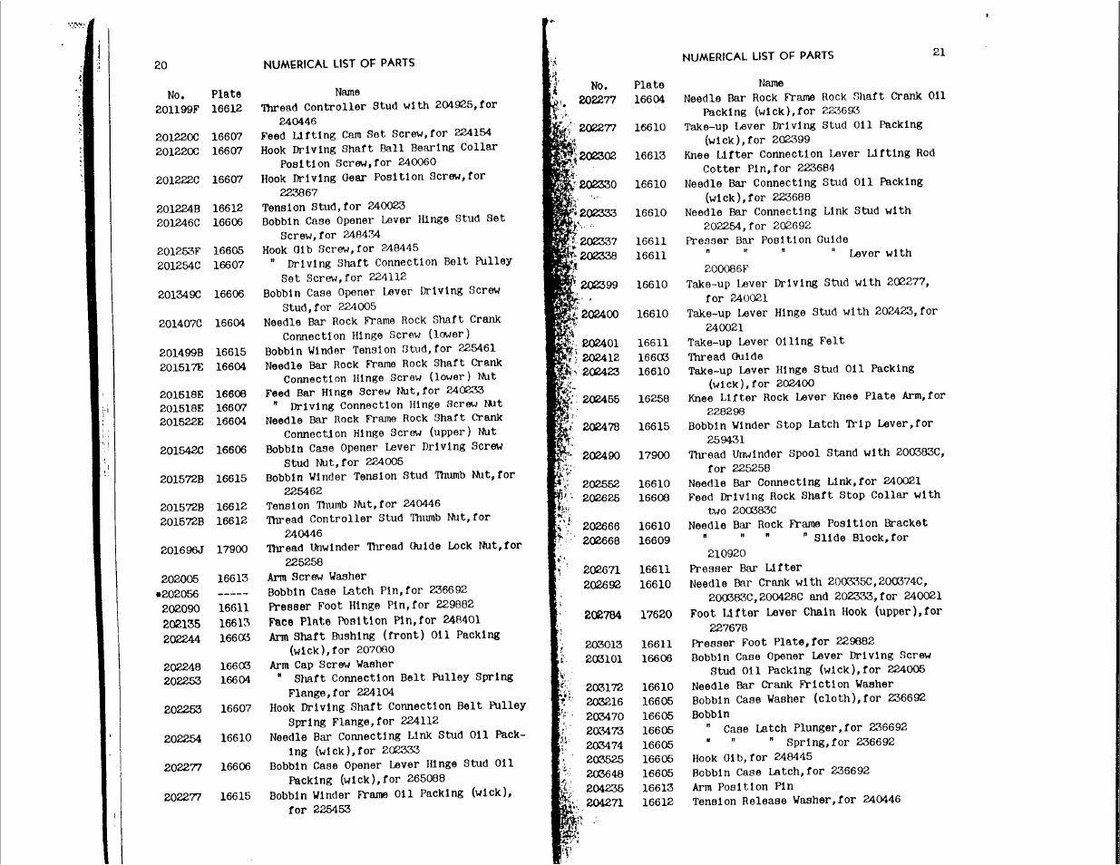 SINGER 111W150 User Manual | Page 11 / 24