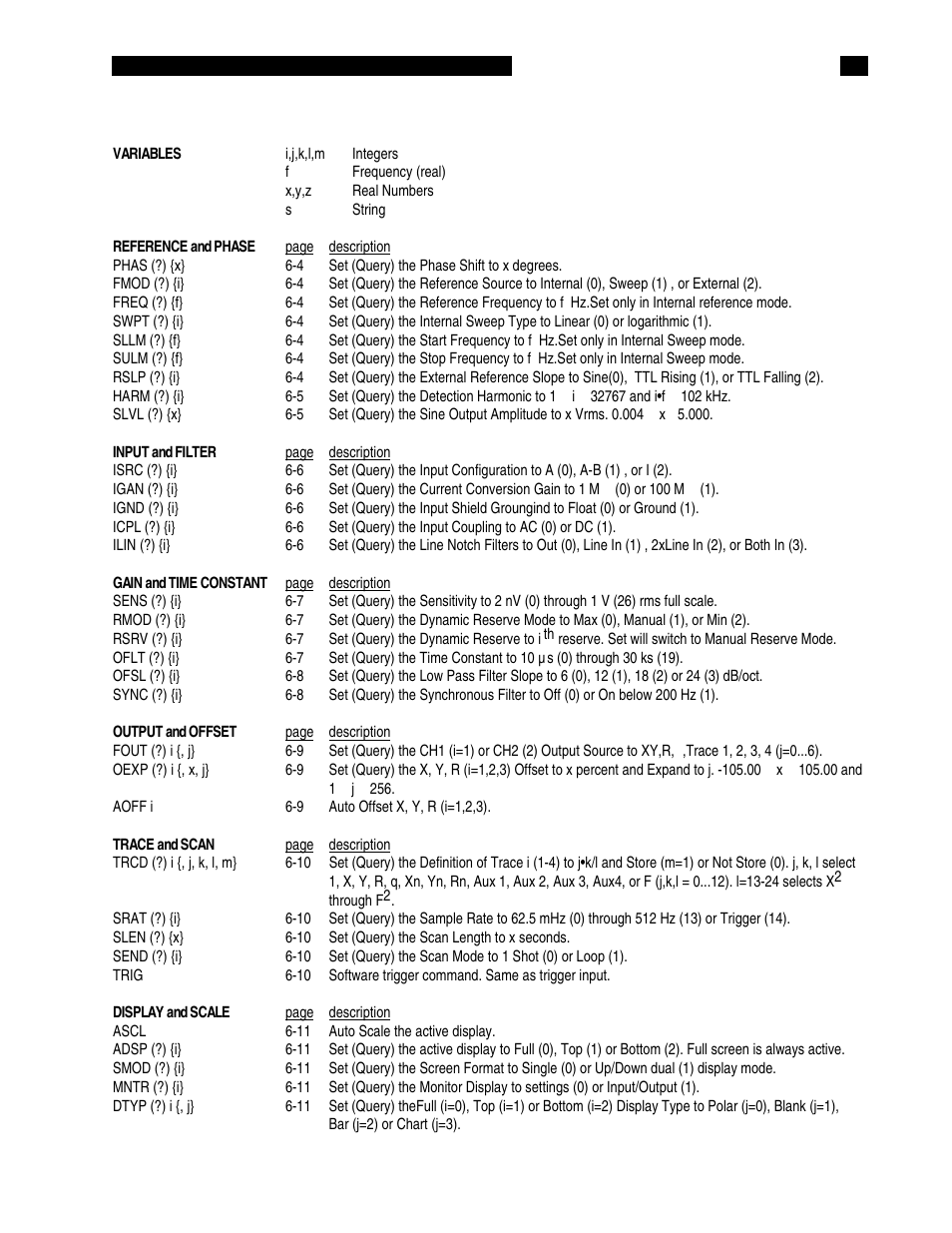 Command list | SRS Labs SR850 User Manual | Page 9 / 290