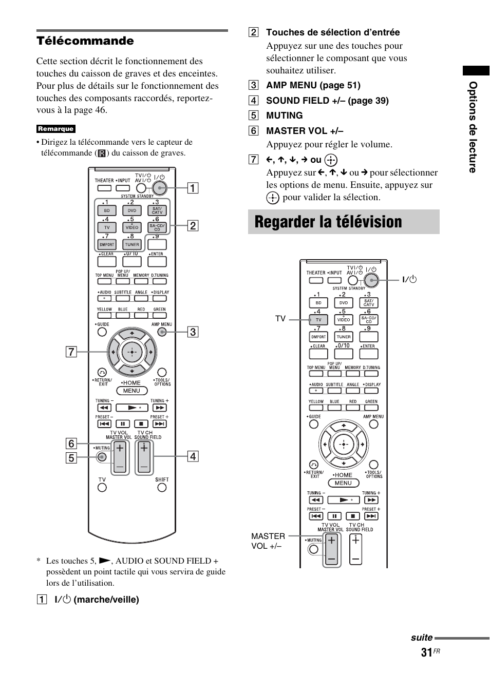 Regarder la télévision, Télécommande | Sony HT-CT350 User Manual | Page 87 / 180