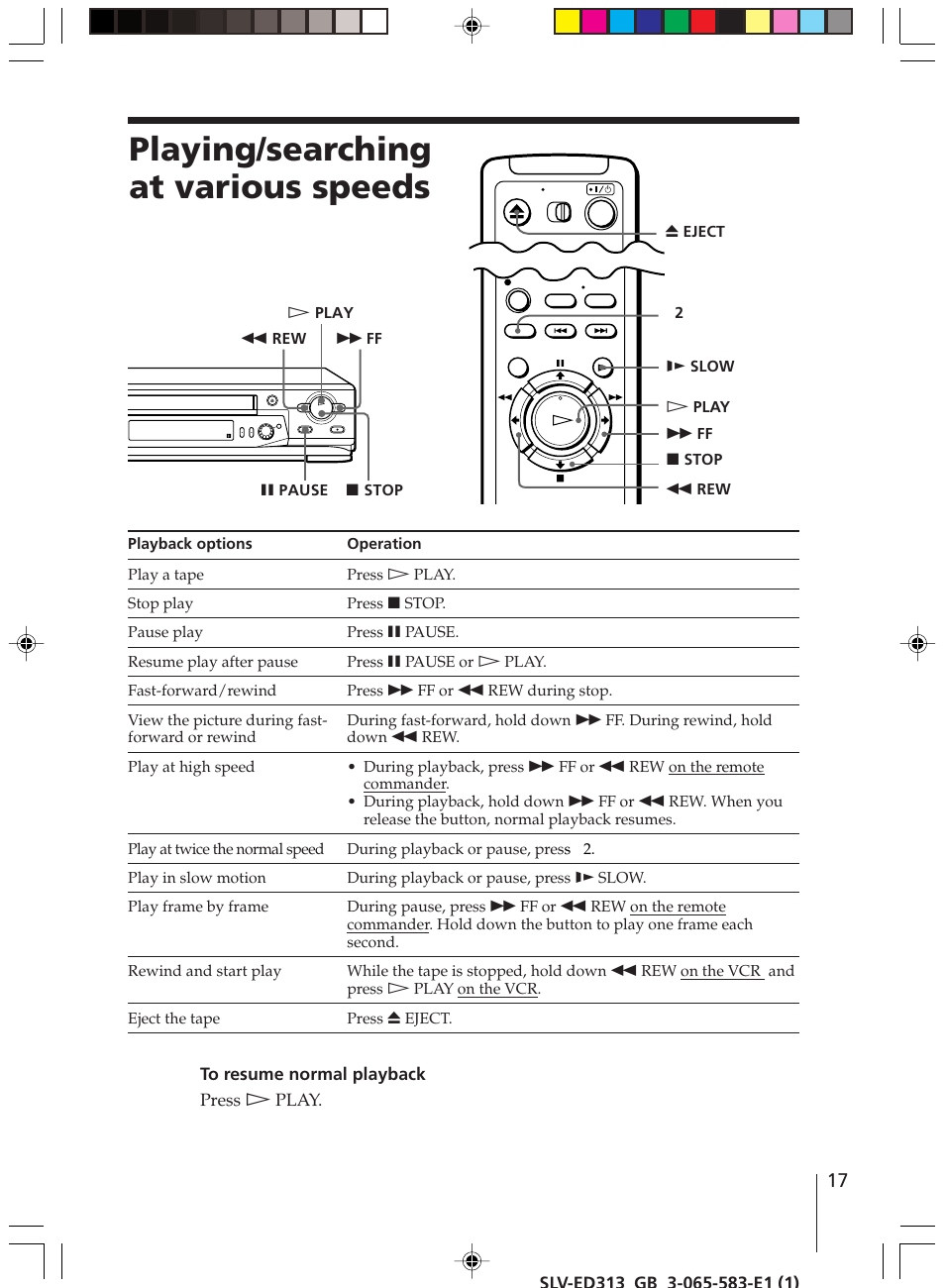 Playing/searching at various speeds | Sony SLV-ED313 User Manual | Page 17 / 20