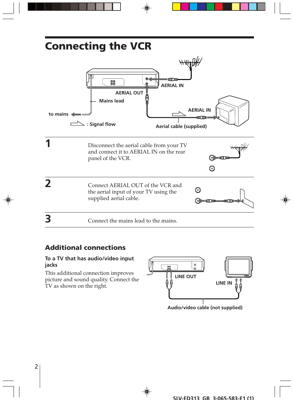 Connecting the vcr, Additional connections | Sony SLV-ED313 User Manual | Page 2 / 20