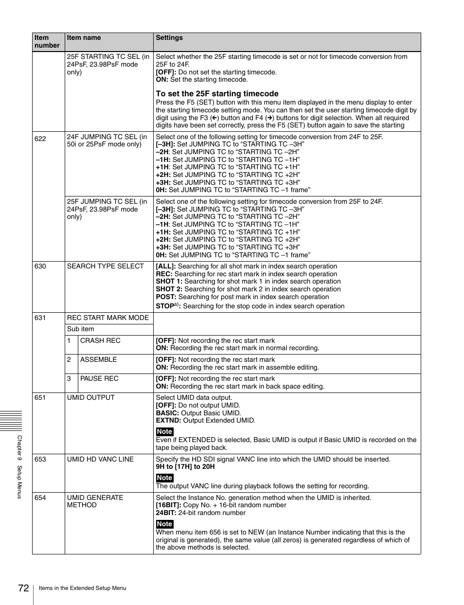 Sony HDW-S280 User Manual | Page 72 / 94