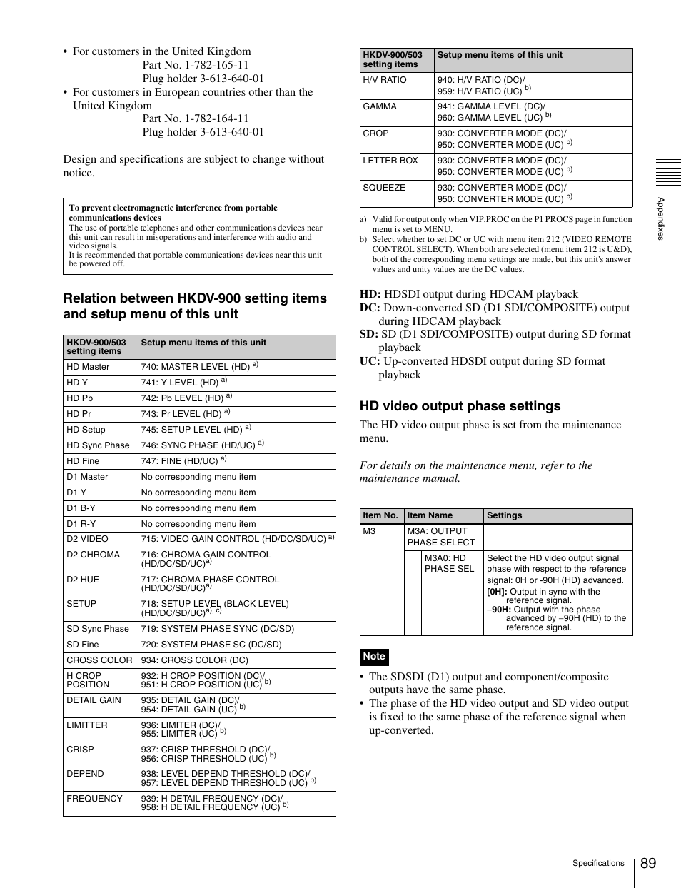 Hd video output phase settings | Sony HDW-S280 User Manual | Page 89 / 94