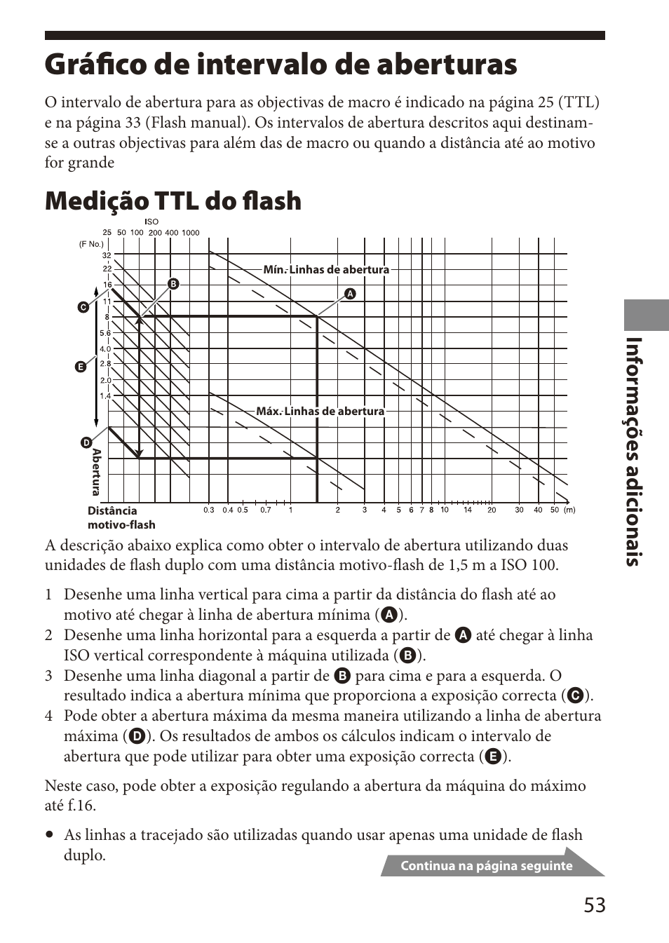 Gráfico de intervalo de aberturas, Medição ttl do flash, Inf ormaç ões adicionais | Sony HVL-MT24AM User Manual | Page 113 / 295