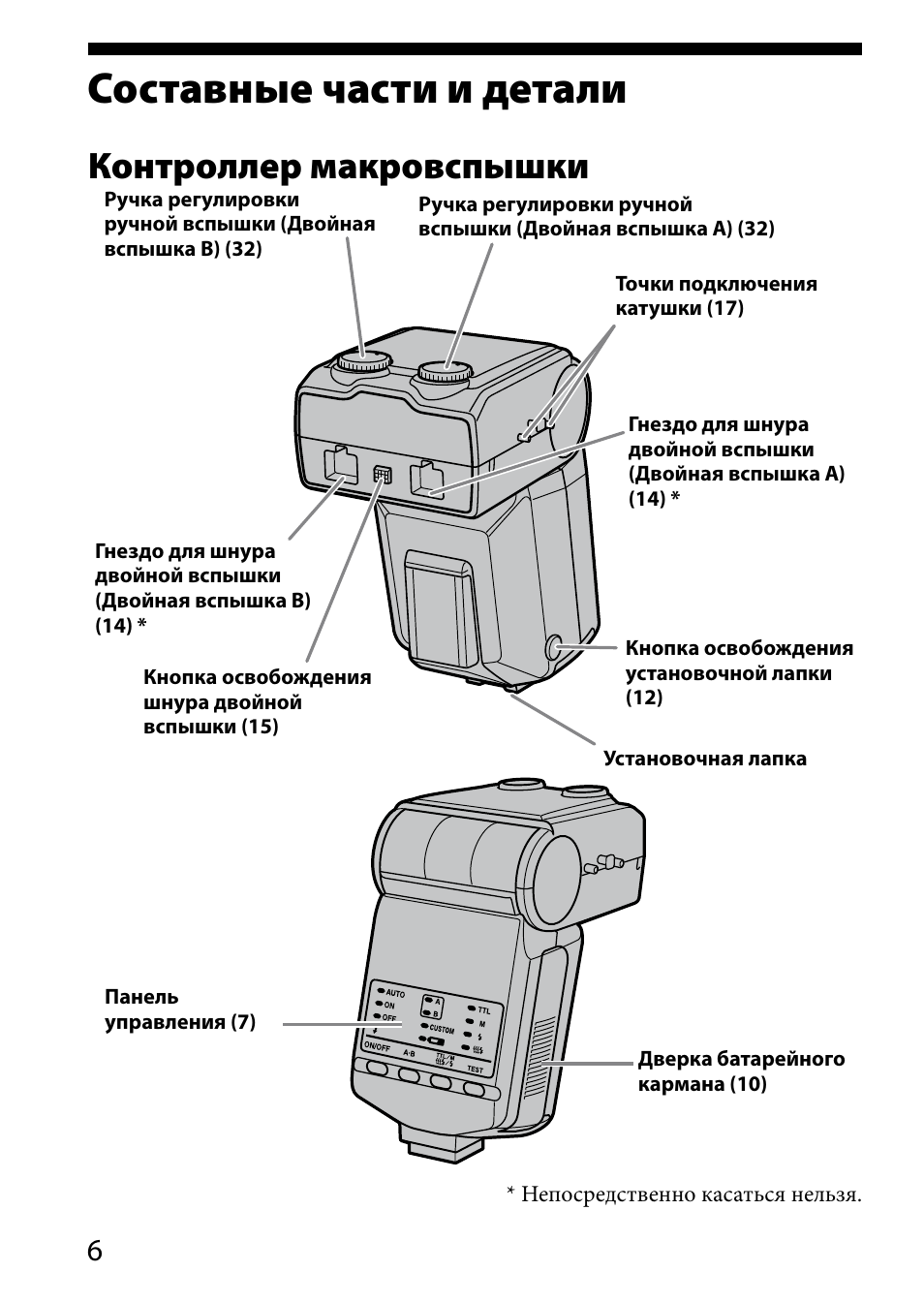Составные части и детали, Контроллер макровспышки | Sony HVL-MT24AM User Manual | Page 240 / 295
