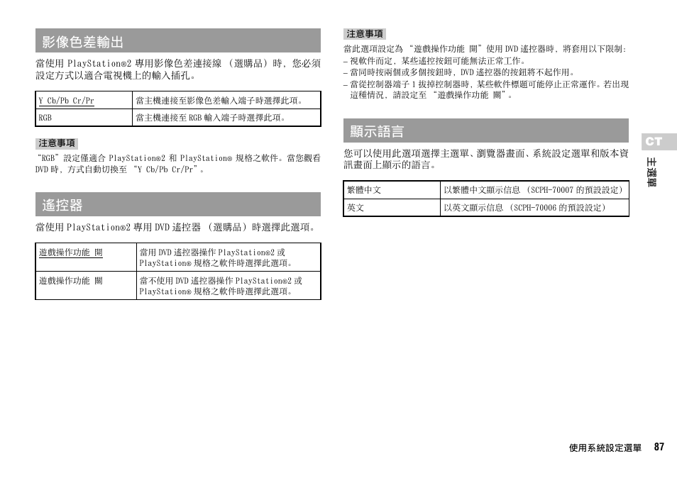 影像色差輸出, 顯示語言 | Sony SCPH-75006 User Manual | Page 87 / 104