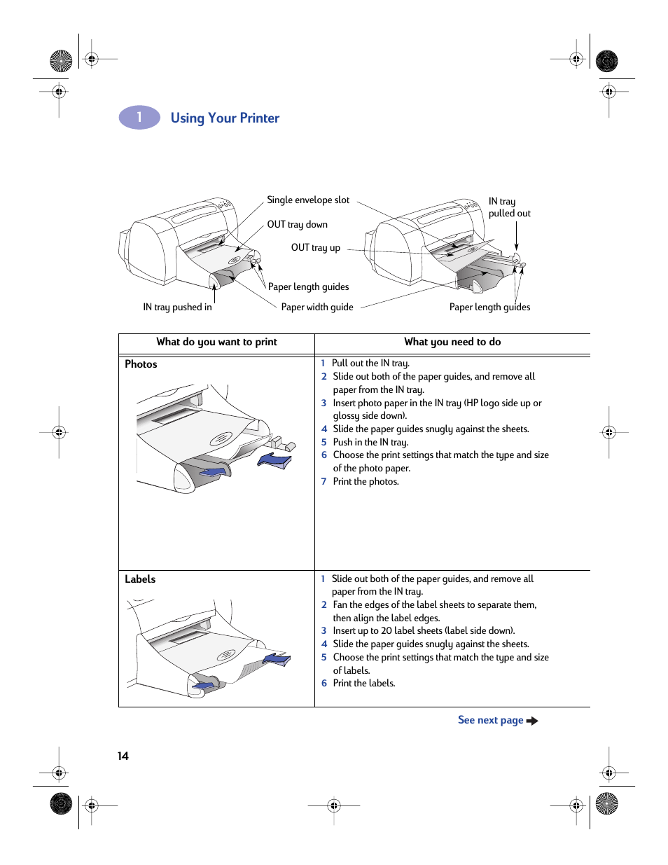 Using your printer | Sony 970C Series User Manual | Page 21 / 82