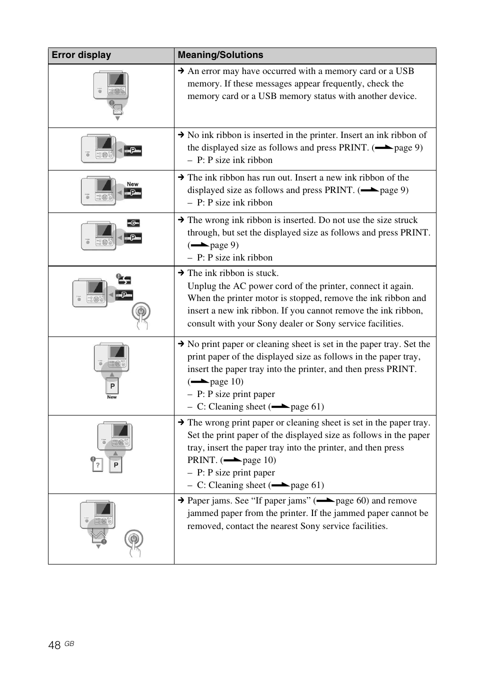 Sony DPP-FP77 User Manual | Page 48 / 72