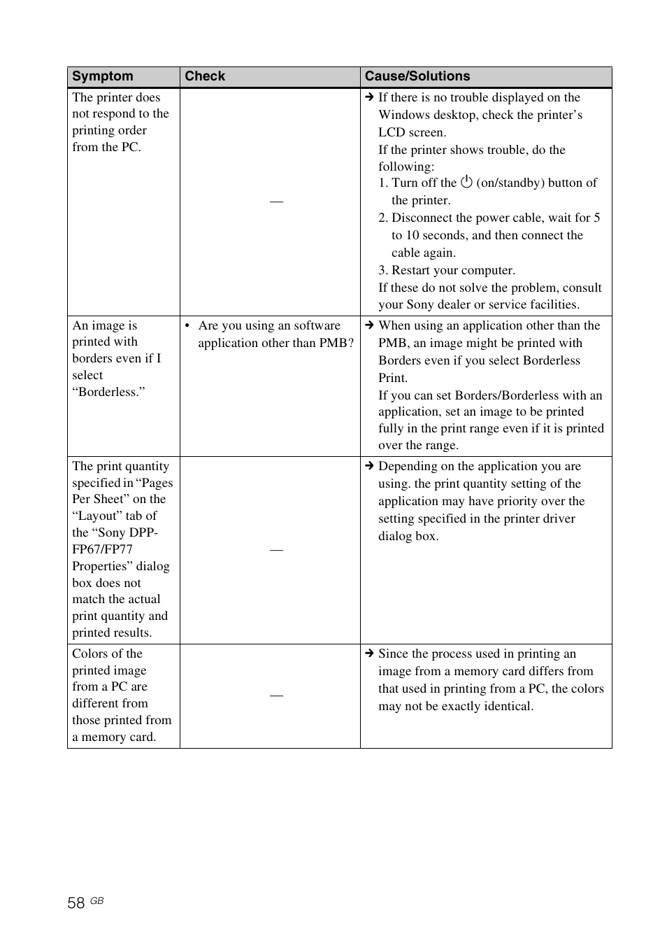 Sony DPP-FP77 User Manual | Page 58 / 72