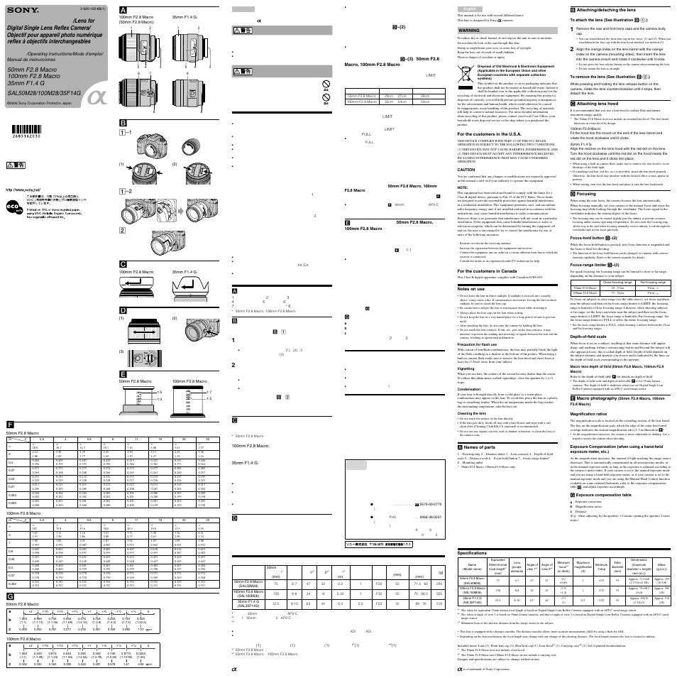 Sony 100M28 User Manual | 2 pages