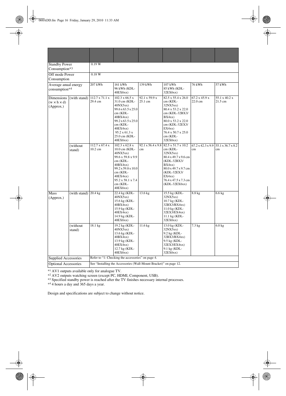 Sony BRAVIA KDL-46EX4xx User Manual | Page 16 / 20