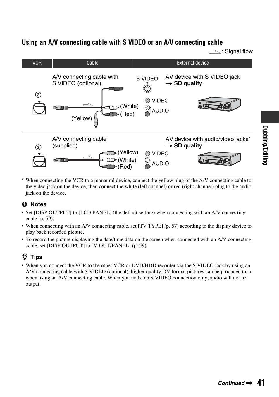 Sony GV-HD700E User Manual | Page 41 / 112