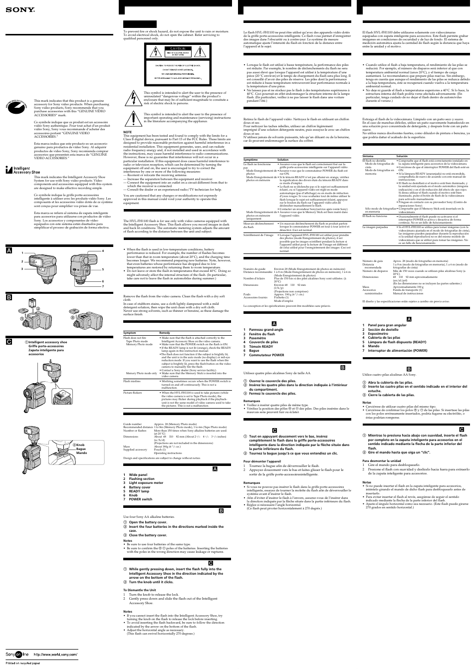 Sony HVL-FH1100 User Manual | 2 pages