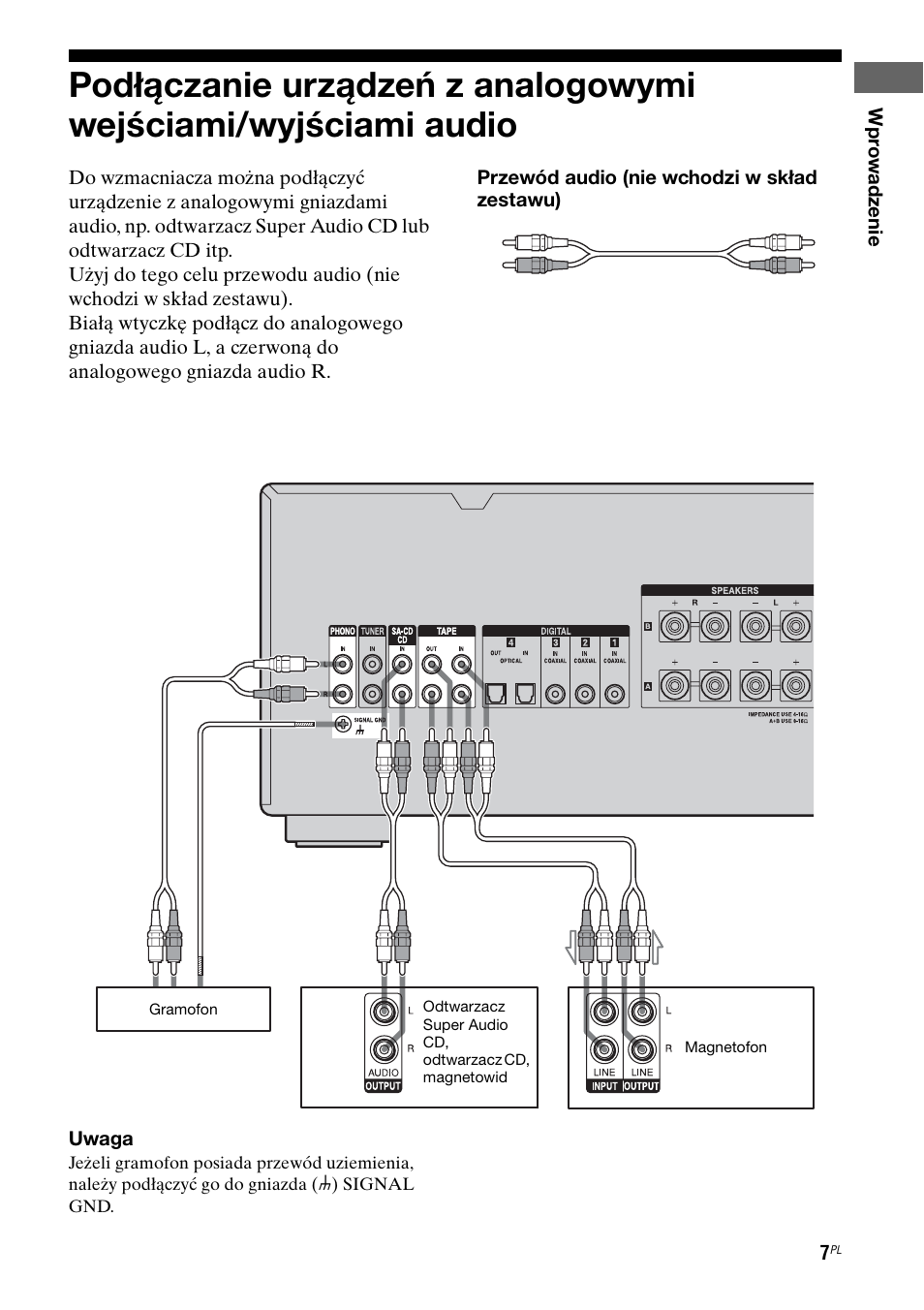 Podłączanie urządzeń z analogowymi, Wejściami/wyjściami audio | Sony TA-FA1200ES User Manual | Page 73 / 91