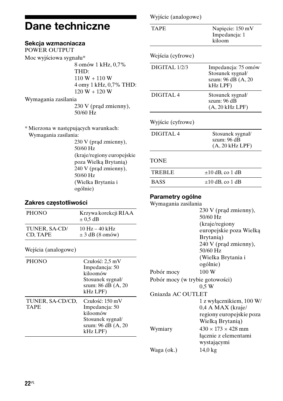 Dane techniczne | Sony TA-FA1200ES User Manual | Page 88 / 91