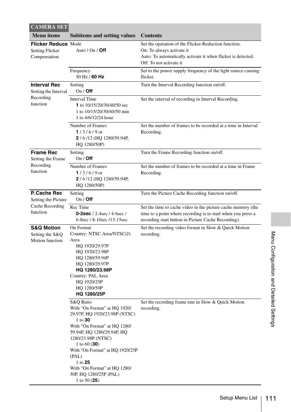 Sony PMW-F3K User Manual | Page 111 / 164