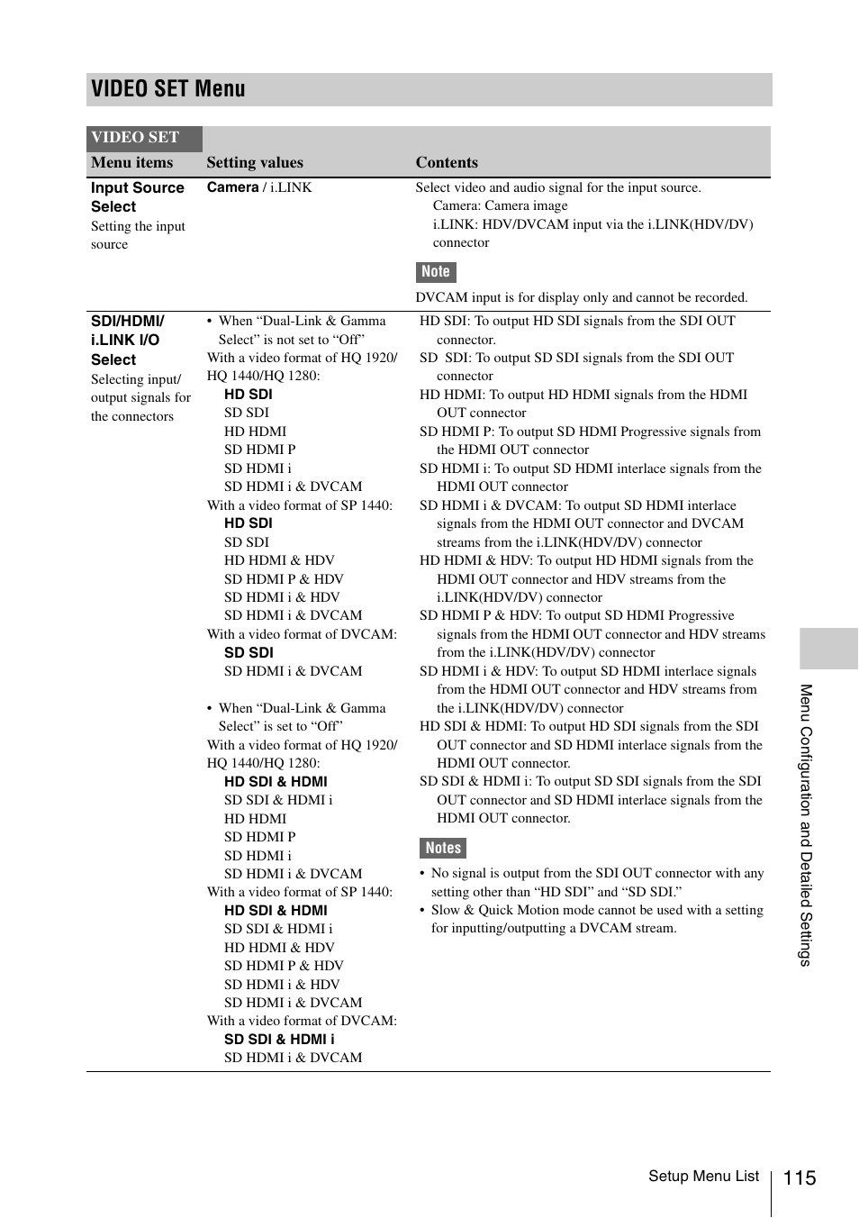 Video set menu | Sony PMW-F3K User Manual | Page 115 / 164