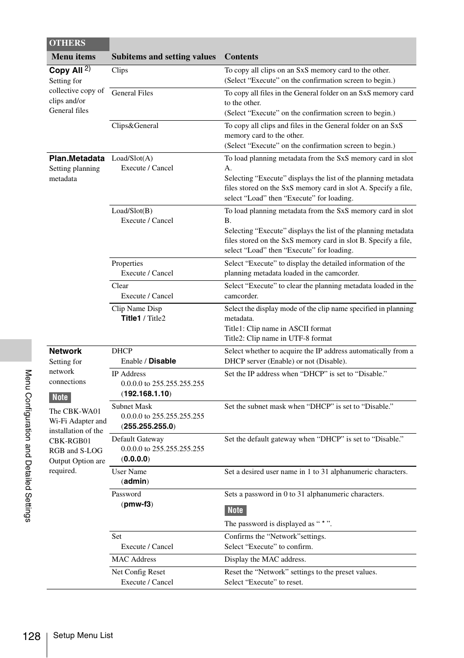 Sony PMW-F3K User Manual | Page 128 / 164