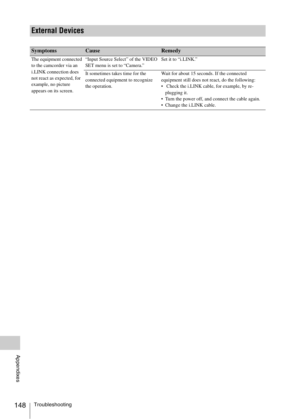 External devices | Sony PMW-F3K User Manual | Page 148 / 164