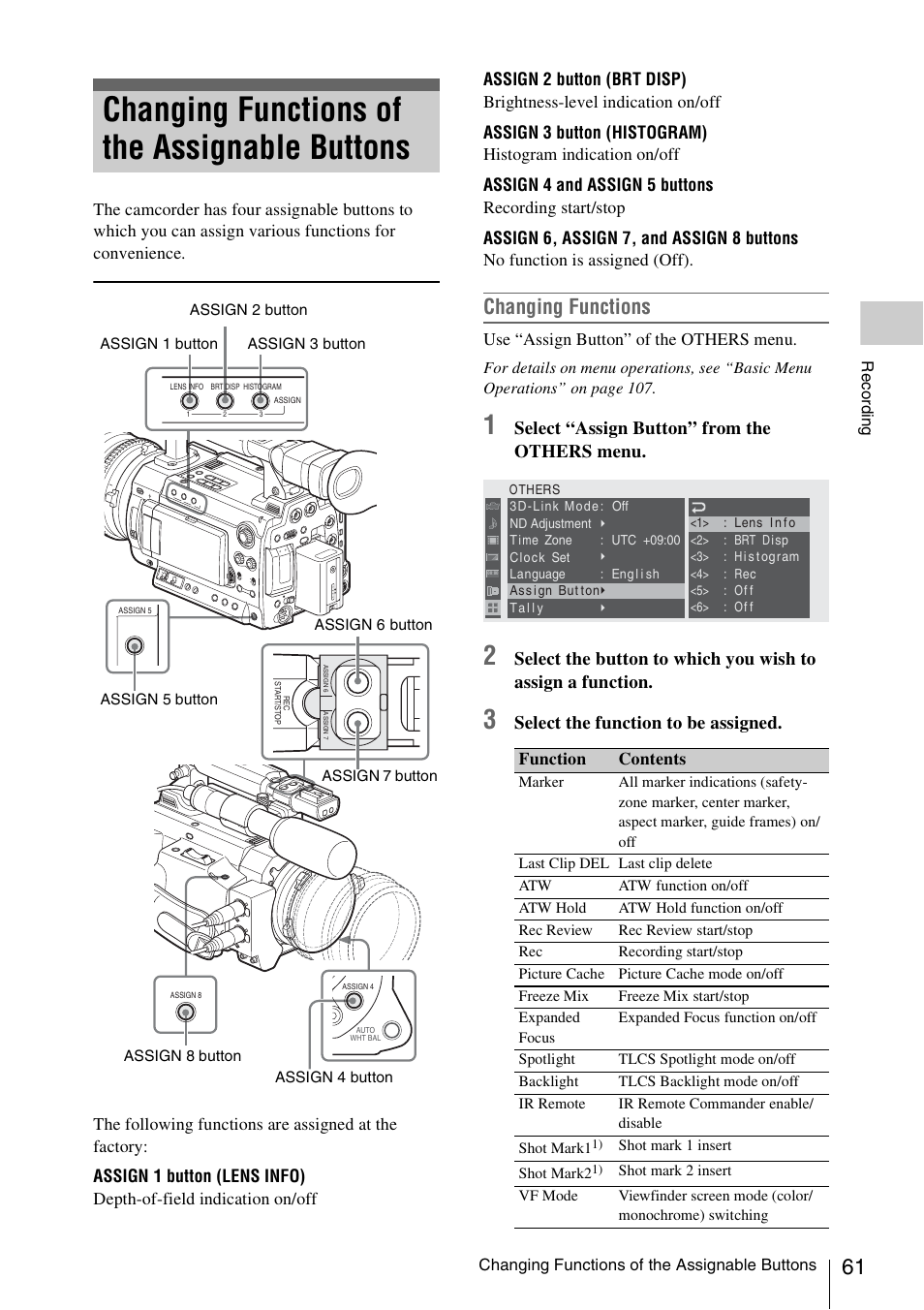 Changing functions of the assignable buttons, Changing functions, Select “assign button” from the others menu | Select the function to be assigned, Use “assign button” of the others menu, Function contents | Sony PMW-F3K User Manual | Page 61 / 164