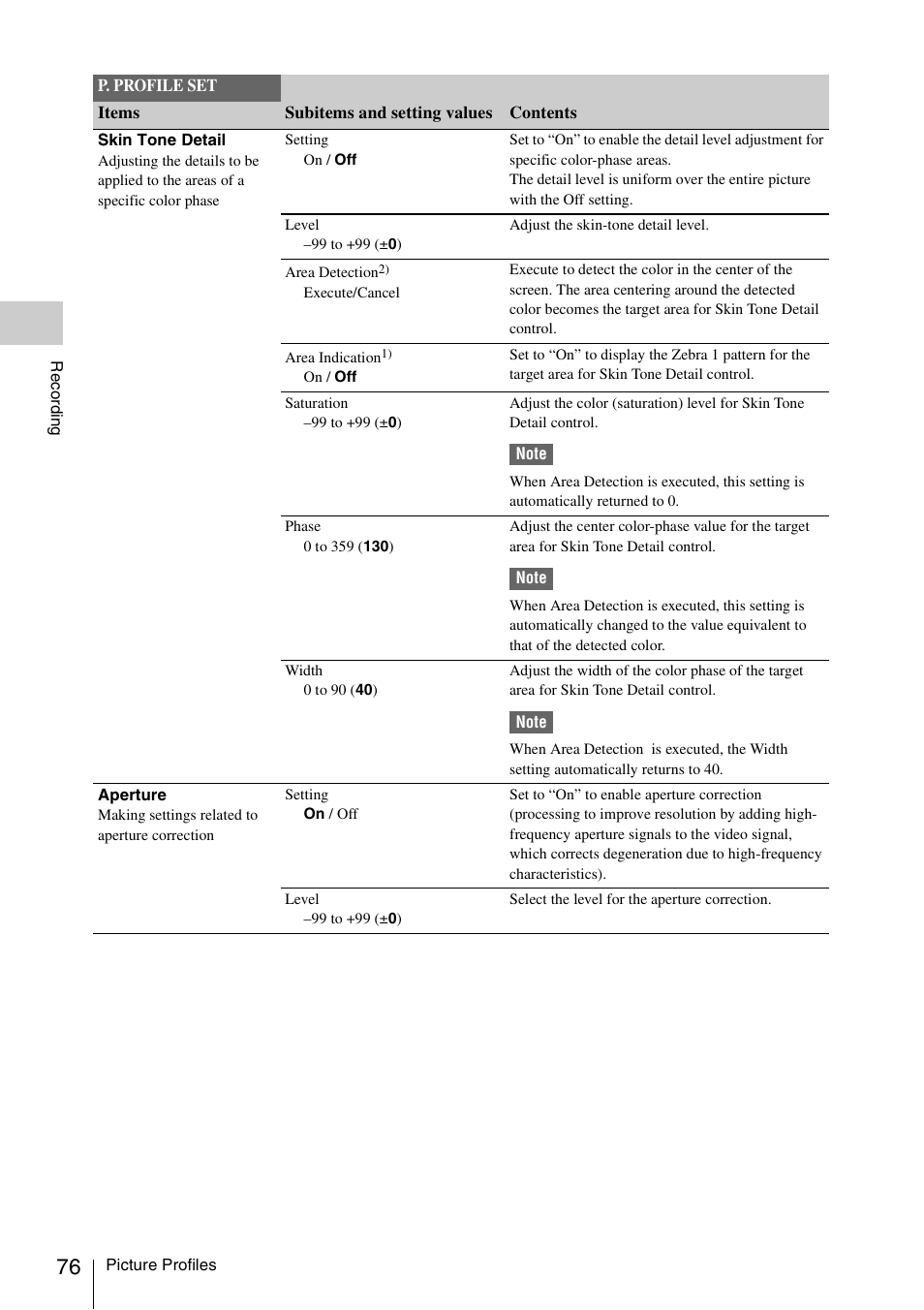 Sony PMW-F3K User Manual | Page 76 / 164