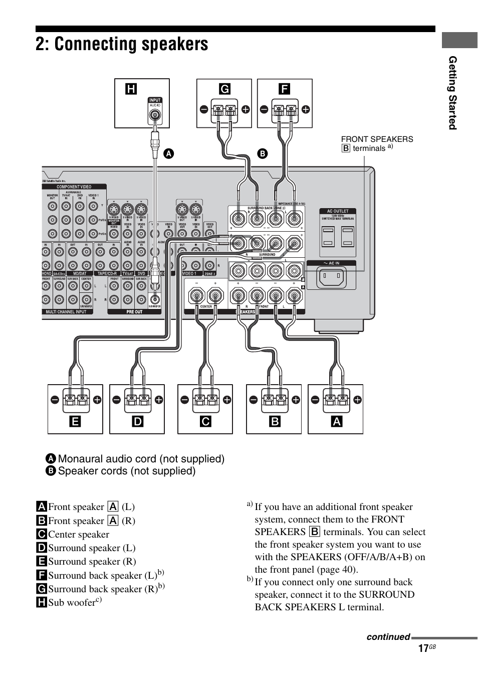 Connecting speakers, E 17 | Sony STR-DG1000 User Manual | Page 17 / 123