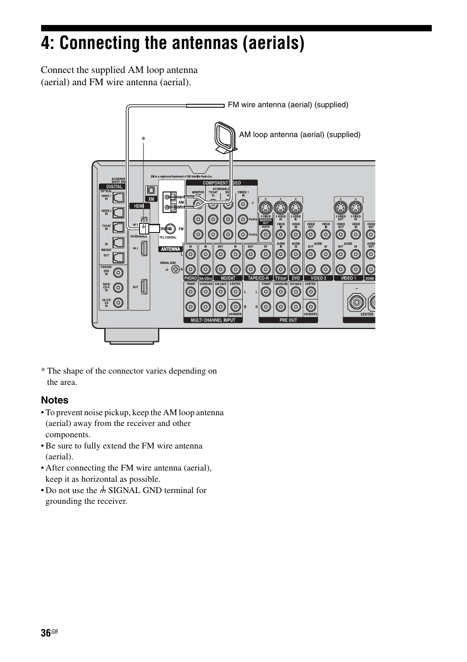 Connecting the antennas (aerials), Connecting the antennas (aerials)” (p, E 36) | Sony STR-DG1000 User Manual | Page 36 / 123