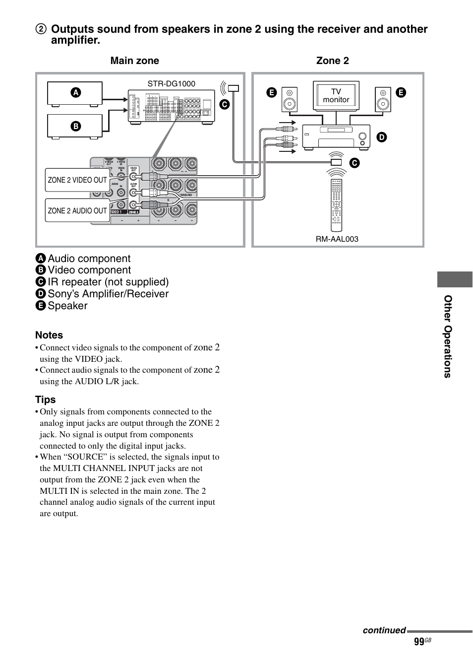 Sony STR-DG1000 User Manual | Page 99 / 123