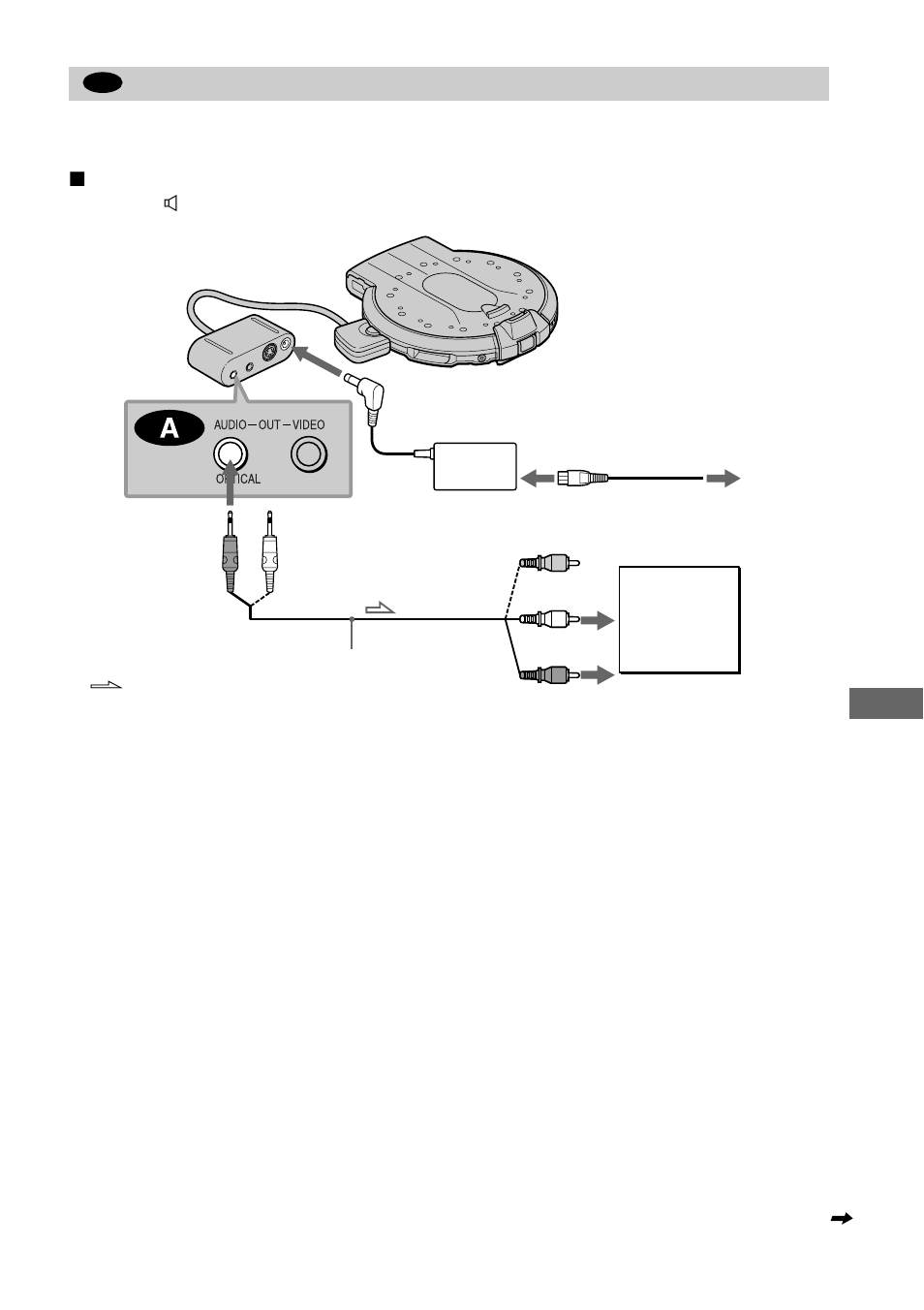 Sony D-VM1 User Manual | Page 53 / 80