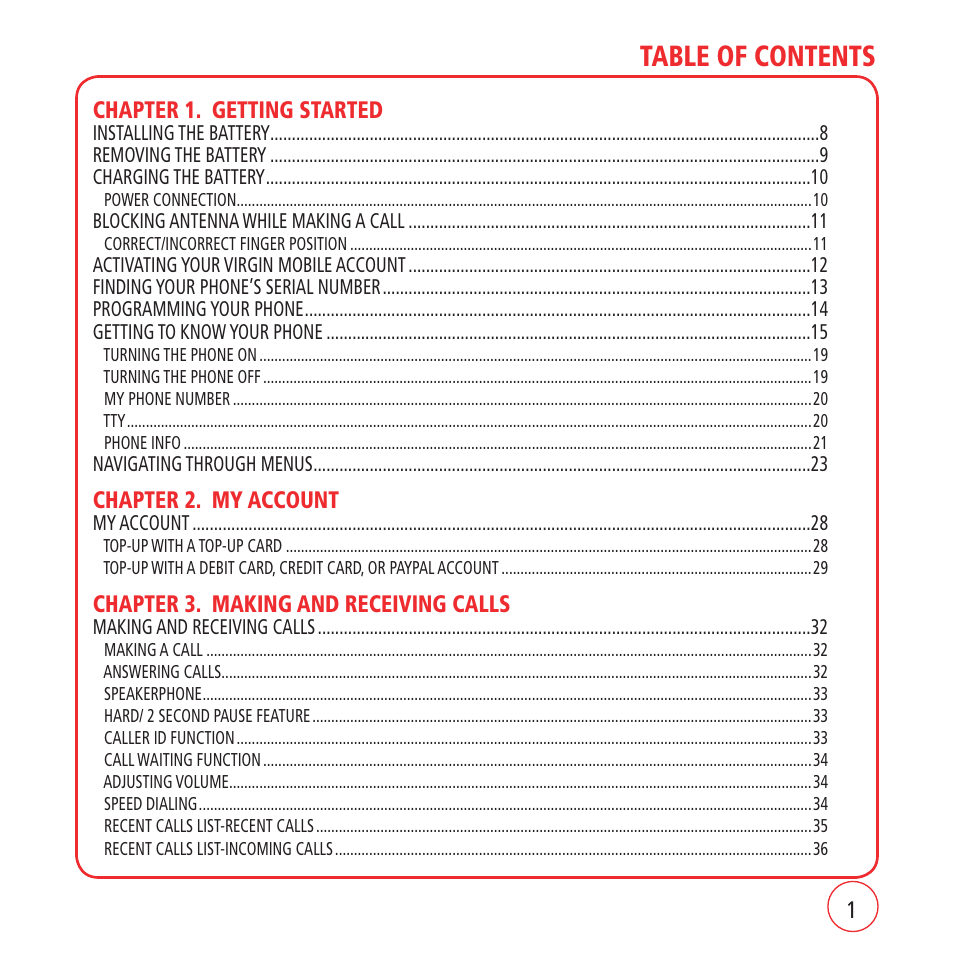 Kyocera VM1450 User Manual | 148 pages