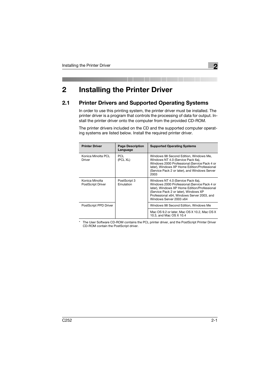 2 installing the printer driver, 1 printer drivers and supported operating systems, Installing the printer driver | Printer drivers and supported operating systems -1, 2installing the printer driver | Konica Minolta BIZHUB C252 User Manual | Page 24 / 96