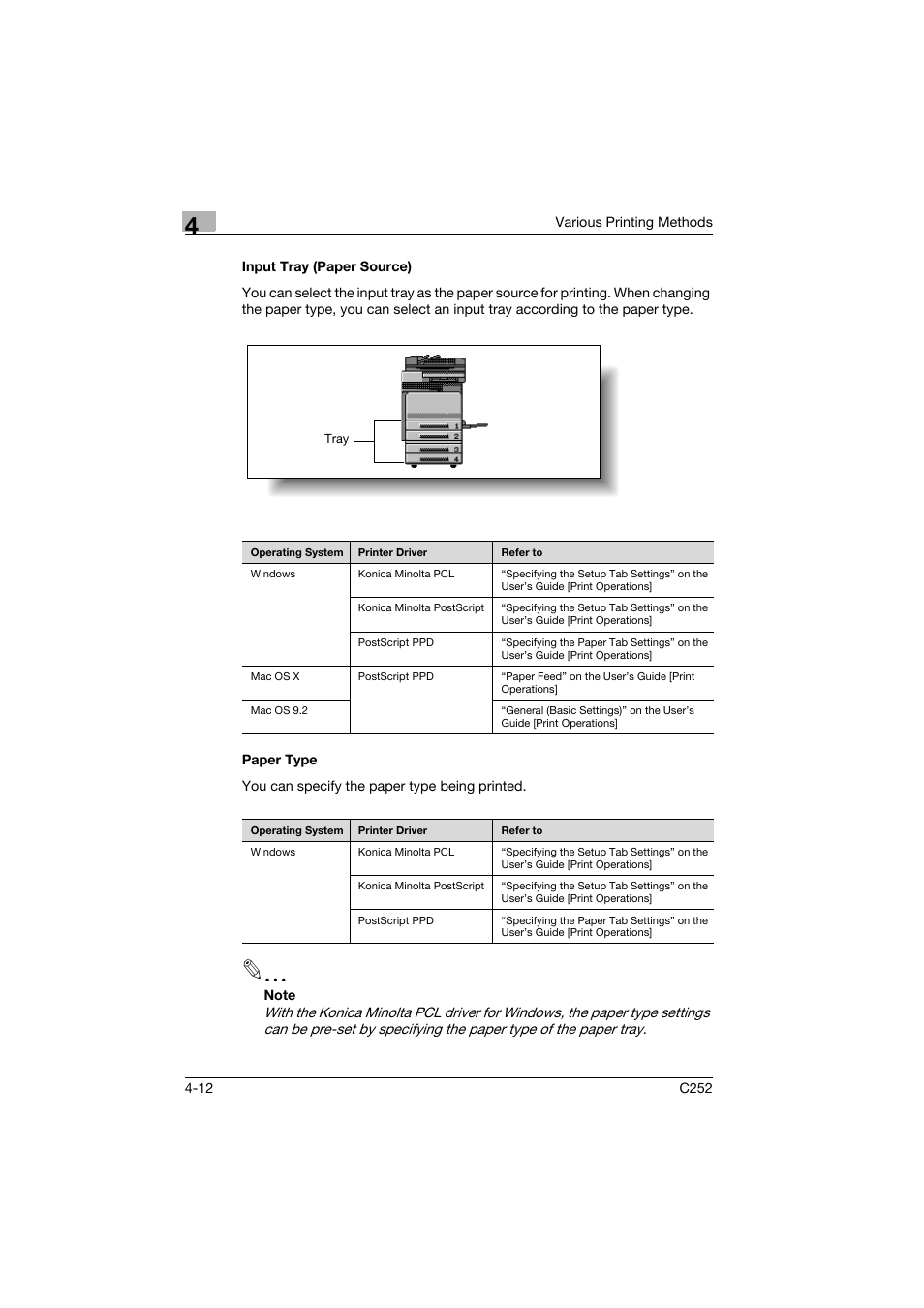 Input tray (paper source), Paper type, Input tray (paper source) -12 paper type -12 | Konica Minolta BIZHUB C252 User Manual | Page 65 / 96
