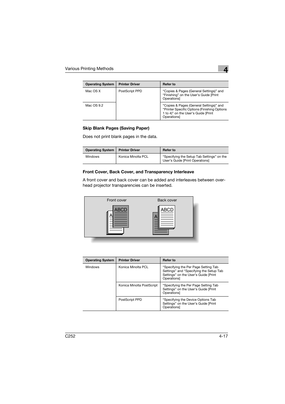 Konica Minolta BIZHUB C252 User Manual | Page 70 / 96