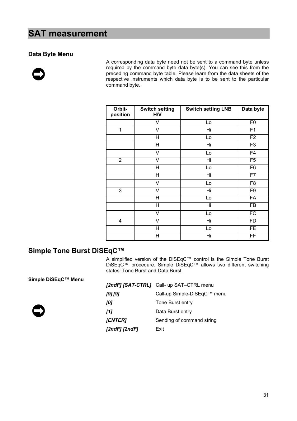 Sat measurement, Simple tone burst diseqc | Kathrein MSK 25 User Manual | Page 31 / 56