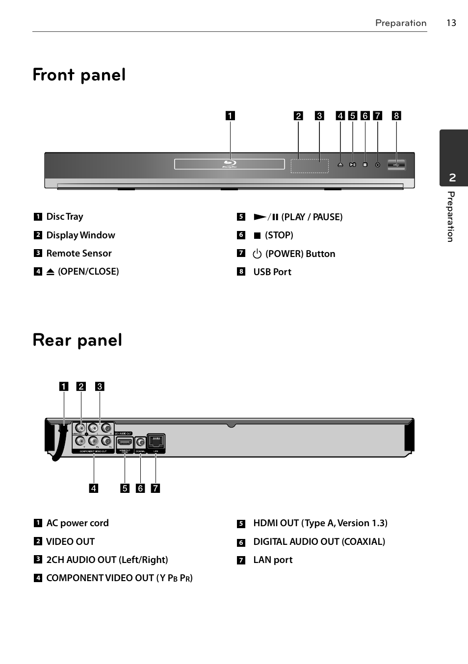 Front panel rear panel | LG BD678N User Manual | Page 13 / 72