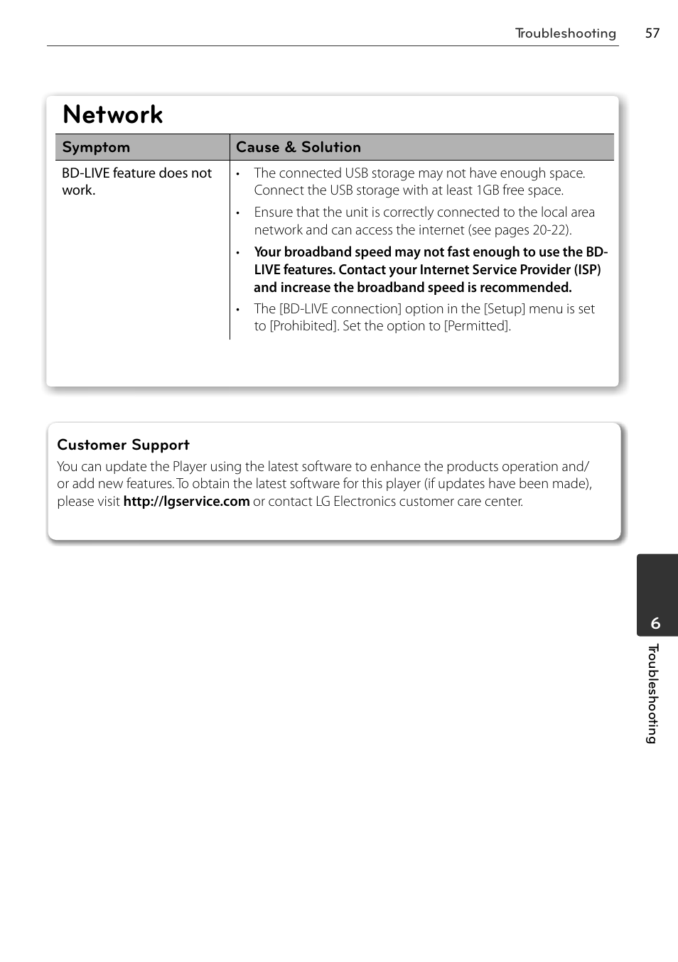 Network | LG BD678N User Manual | Page 57 / 72