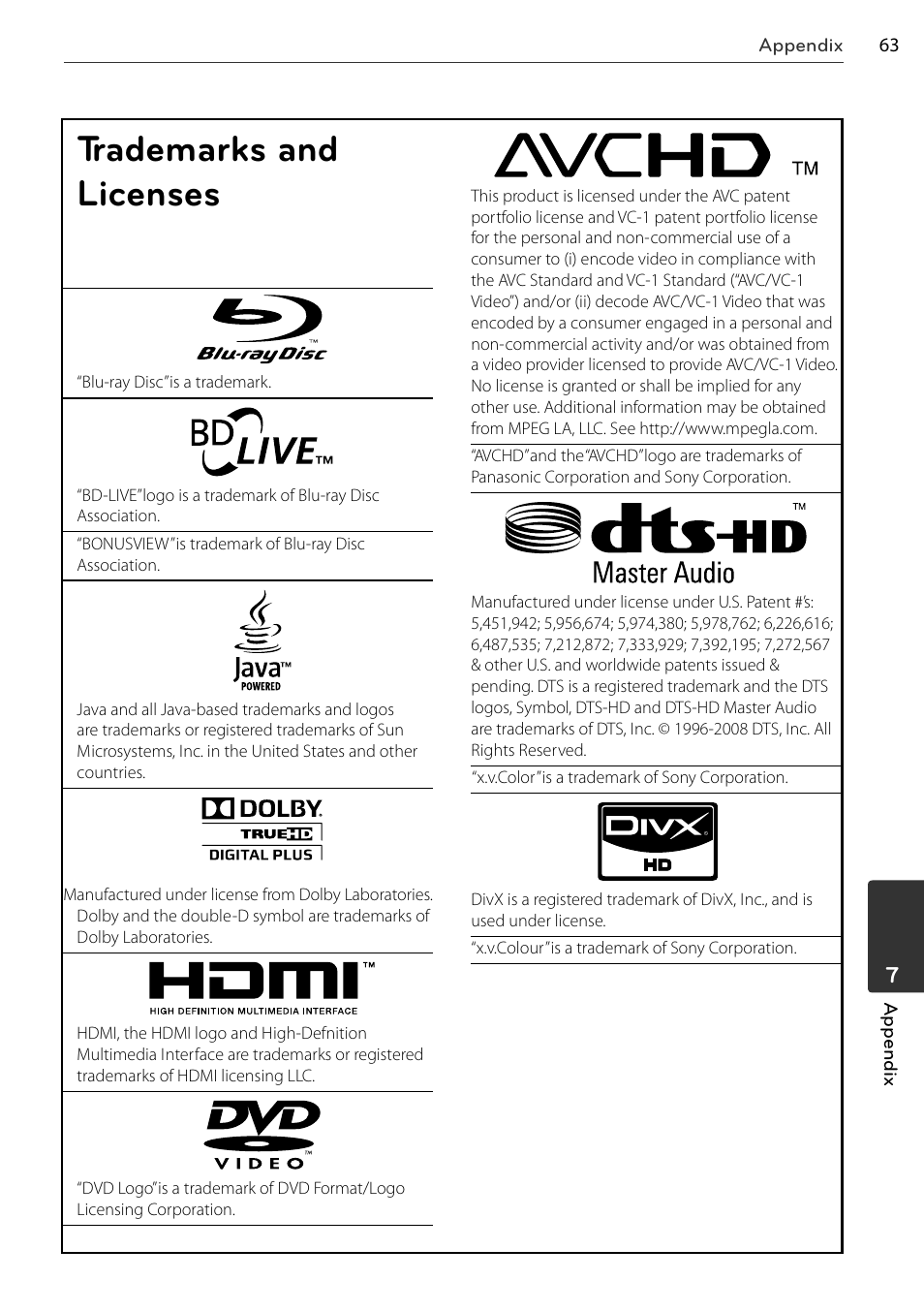 Trademarks and licenses | LG BD678N User Manual | Page 63 / 72