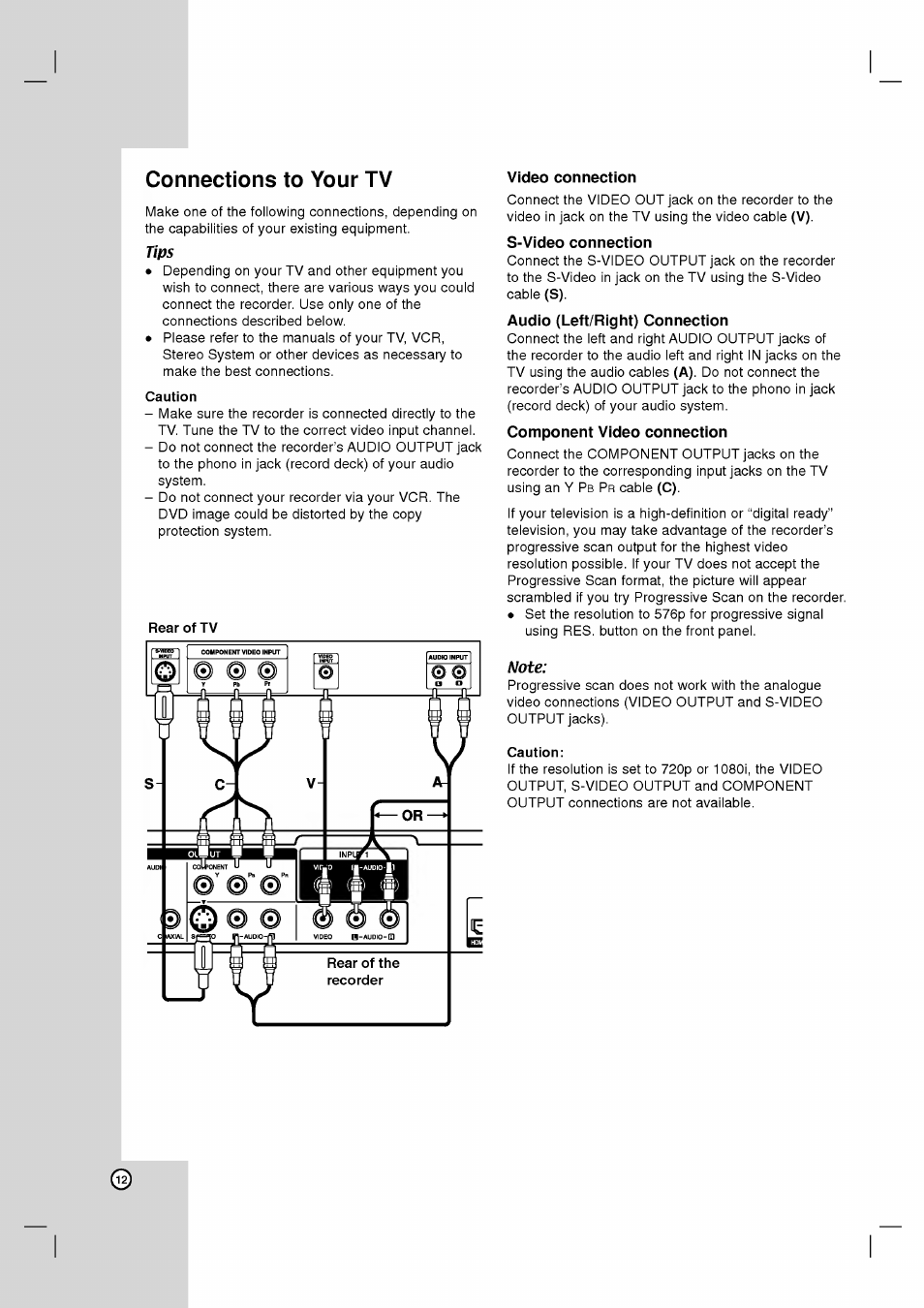 Connections to your tv, Tips, Caution | Rear of tv, Note | LG RH2T160 User Manual | Page 12 / 41