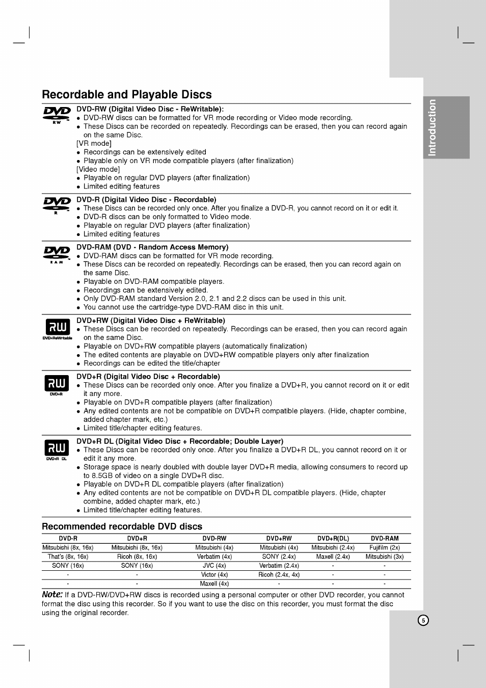 Recordable and playable discs | LG RH2T160 User Manual | Page 5 / 41