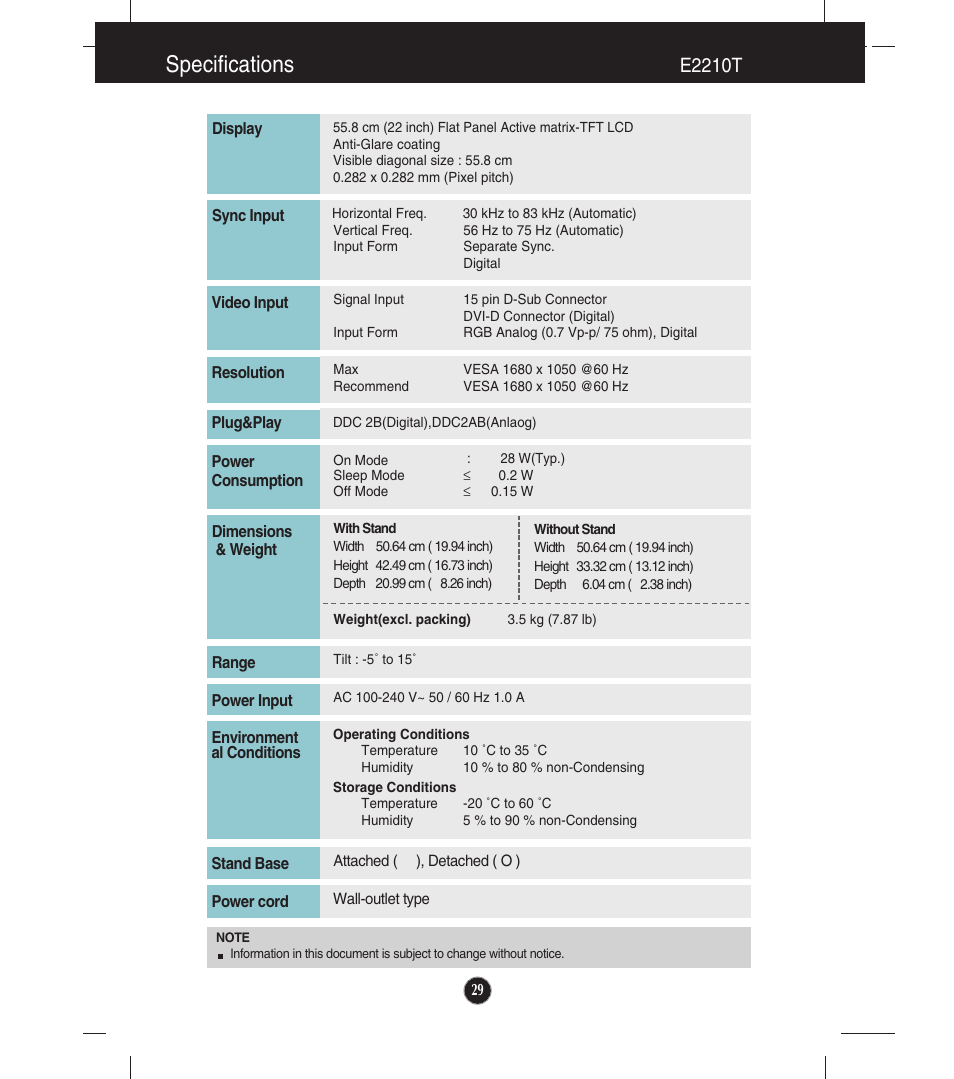 E2210t, Specifications | LG E1910S User Manual | Page 30 / 35