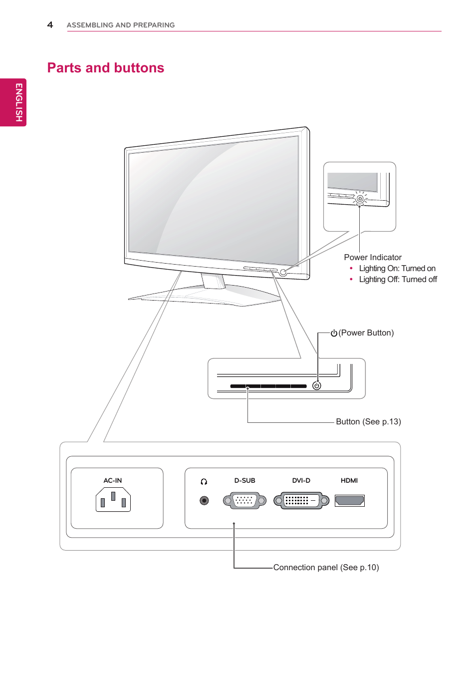 Parts and buttons | LG D2342P User Manual | Page 4 / 22