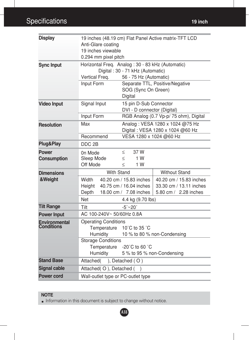 19 inch, Specifications | LG L1752TX User Manual | Page 19 / 23