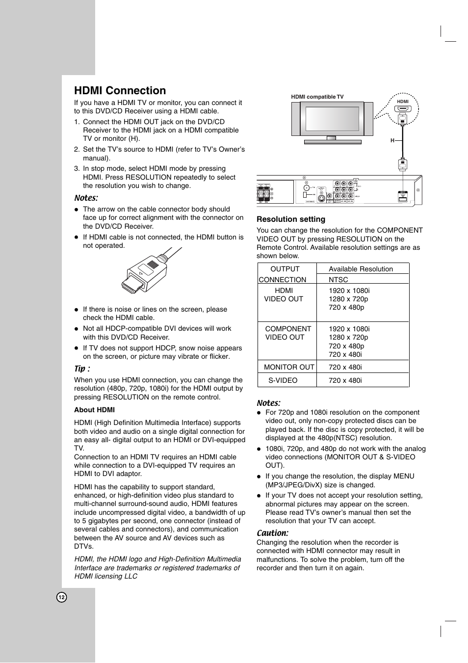 Hdmi connection | LG LH-T755 User Manual | Page 12 / 29