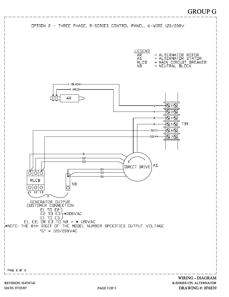LG 30kW User Manual | Page 47 / 60