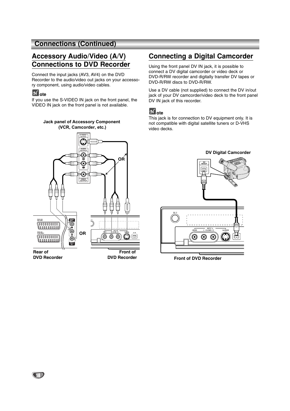 Connections (continued), Connecting a digital camcorder | LG DR4912 User Manual | Page 18 / 64