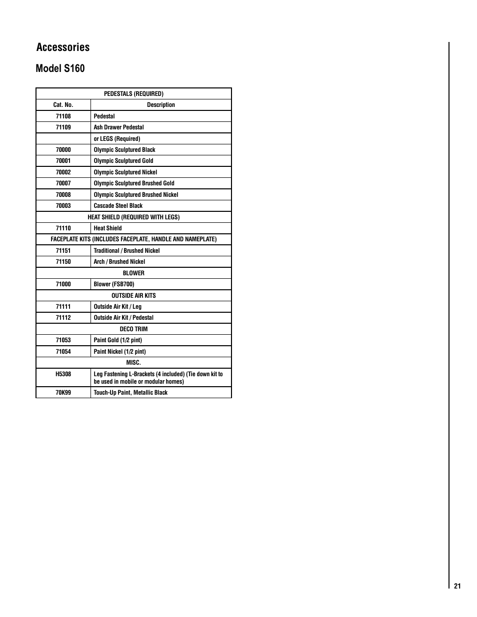 Accessories model s160 | LG MODEL STRIKER S160 User Manual | Page 21 / 22