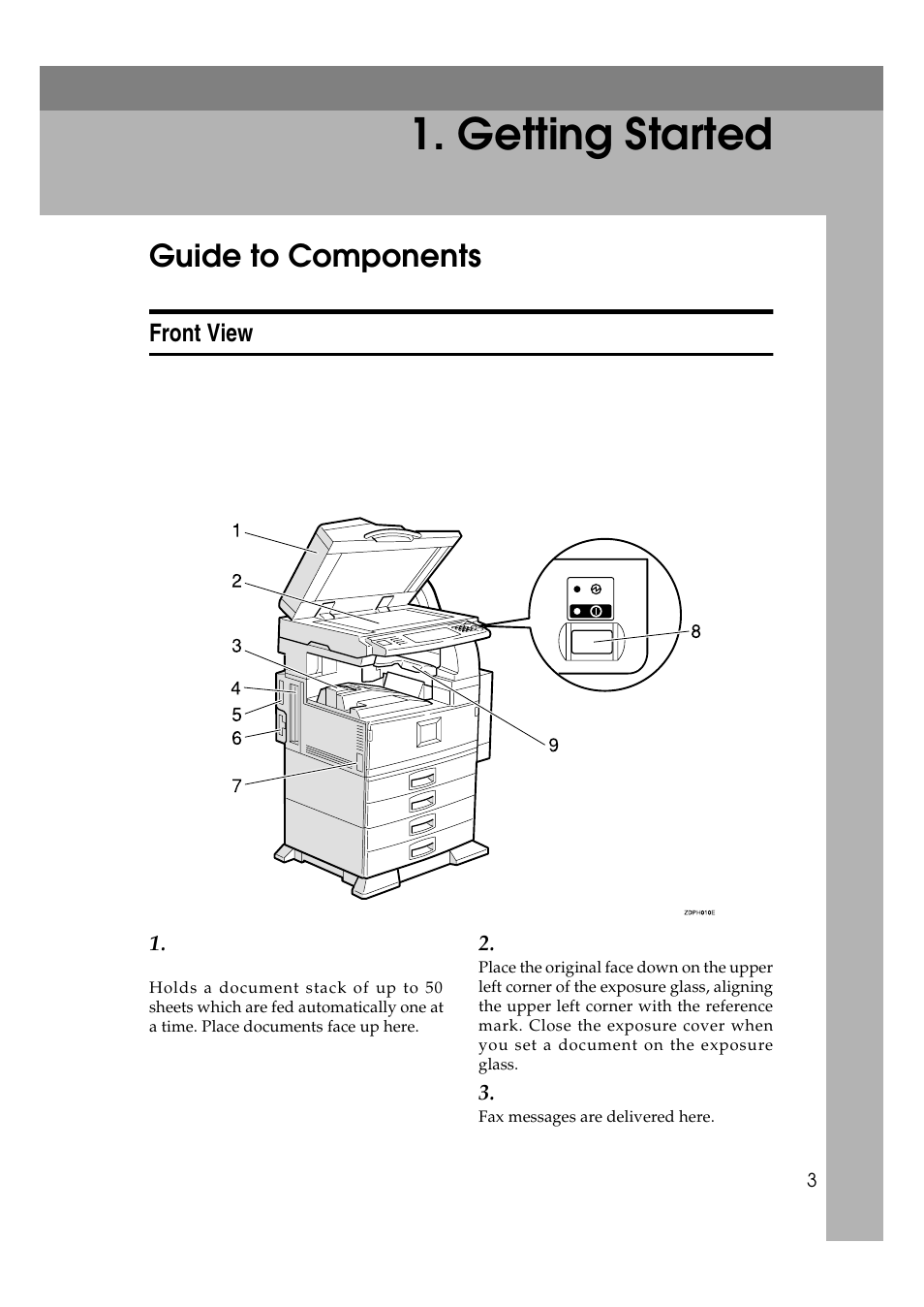Getting started, Guide to components, Front view | LG Option Type 1045 User Manual | Page 11 / 89