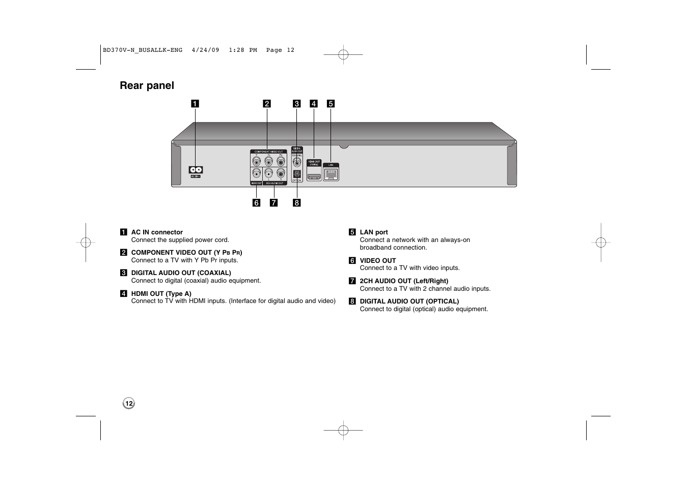 Rear panel | LG BD-370 User Manual | Page 12 / 56